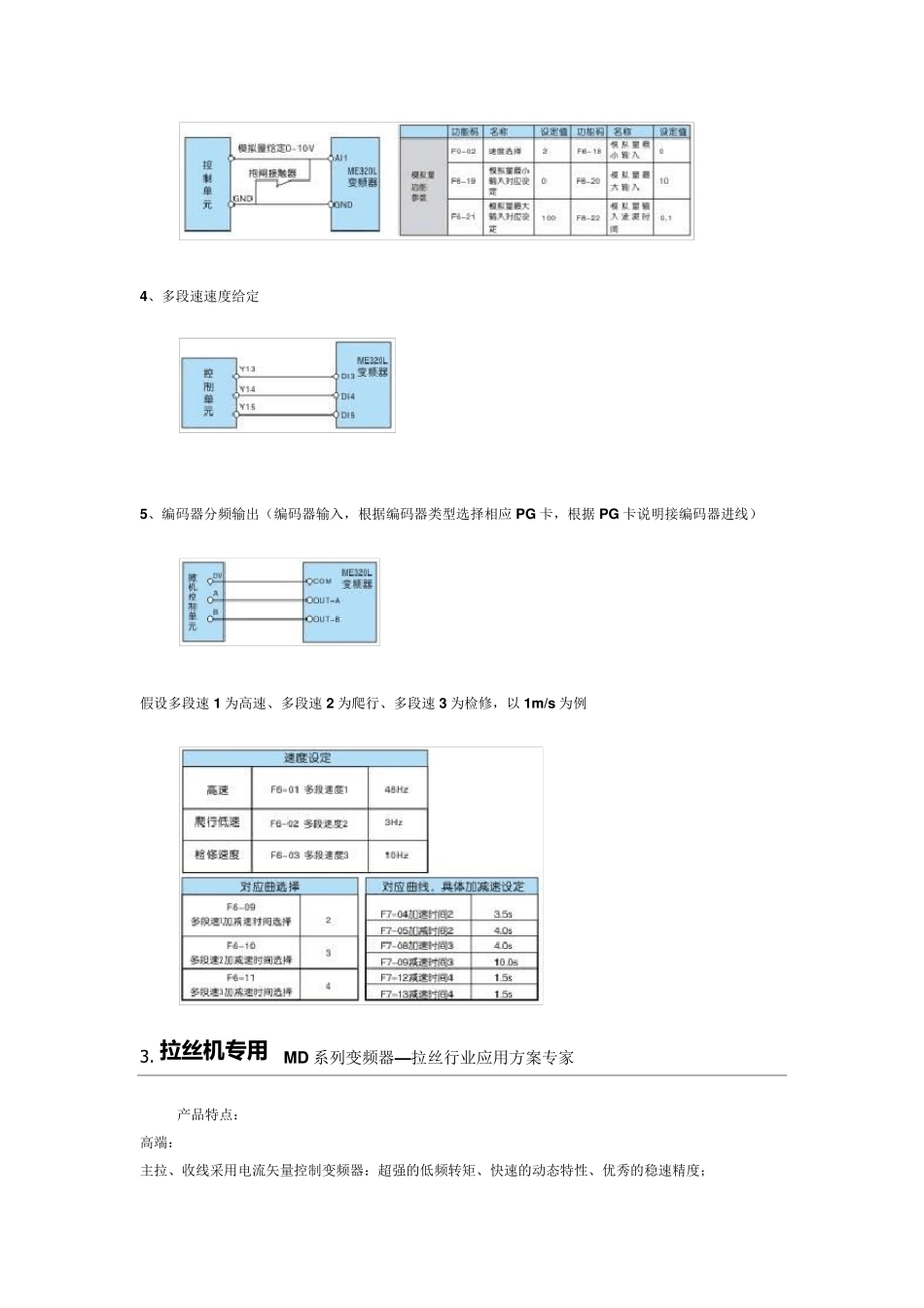 汇川变频器的行业应用方案汇总_第3页