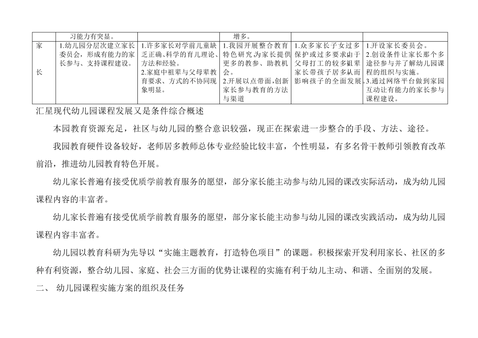 汇星现代幼儿园课程实施方案及基本框架_第3页