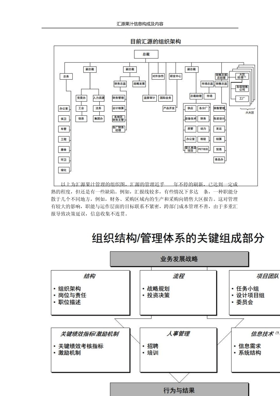 汇源果汁集团信息_第2页