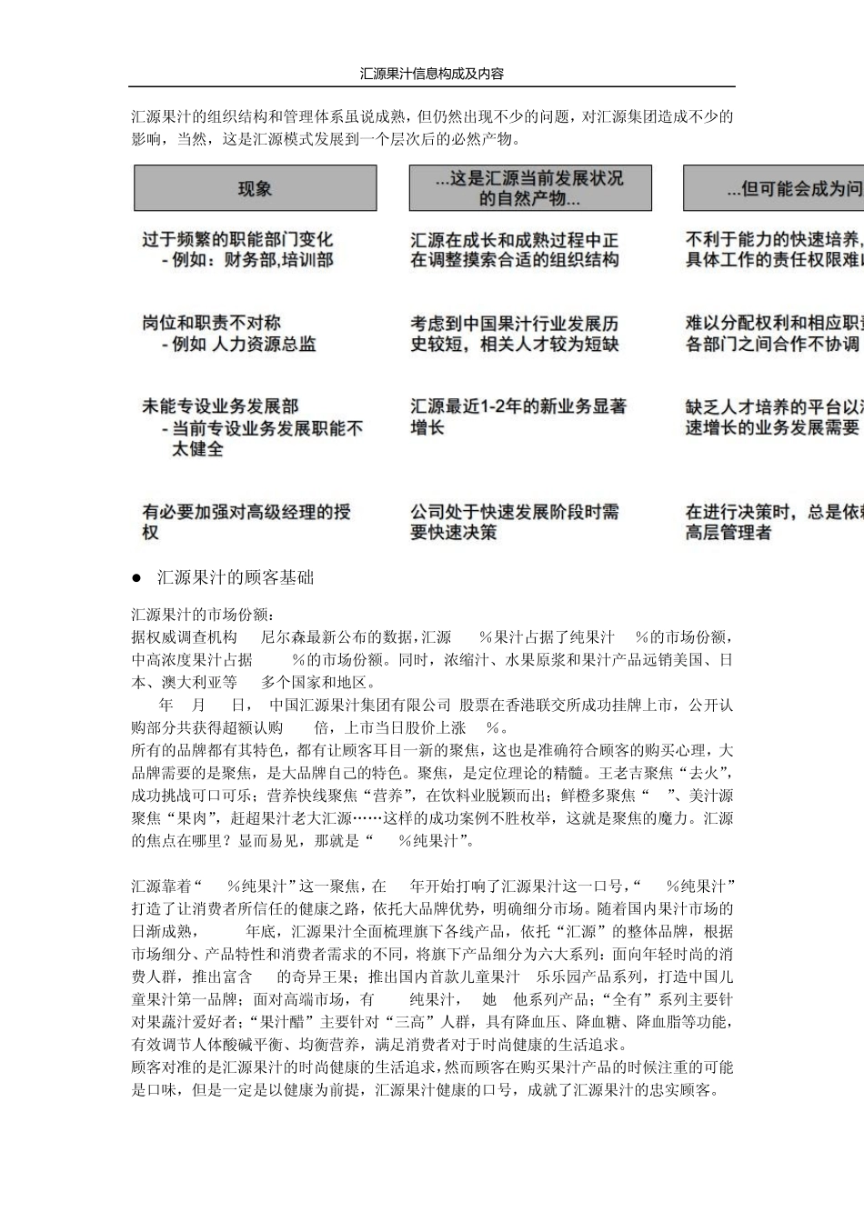 汇源果汁集团信息_第3页