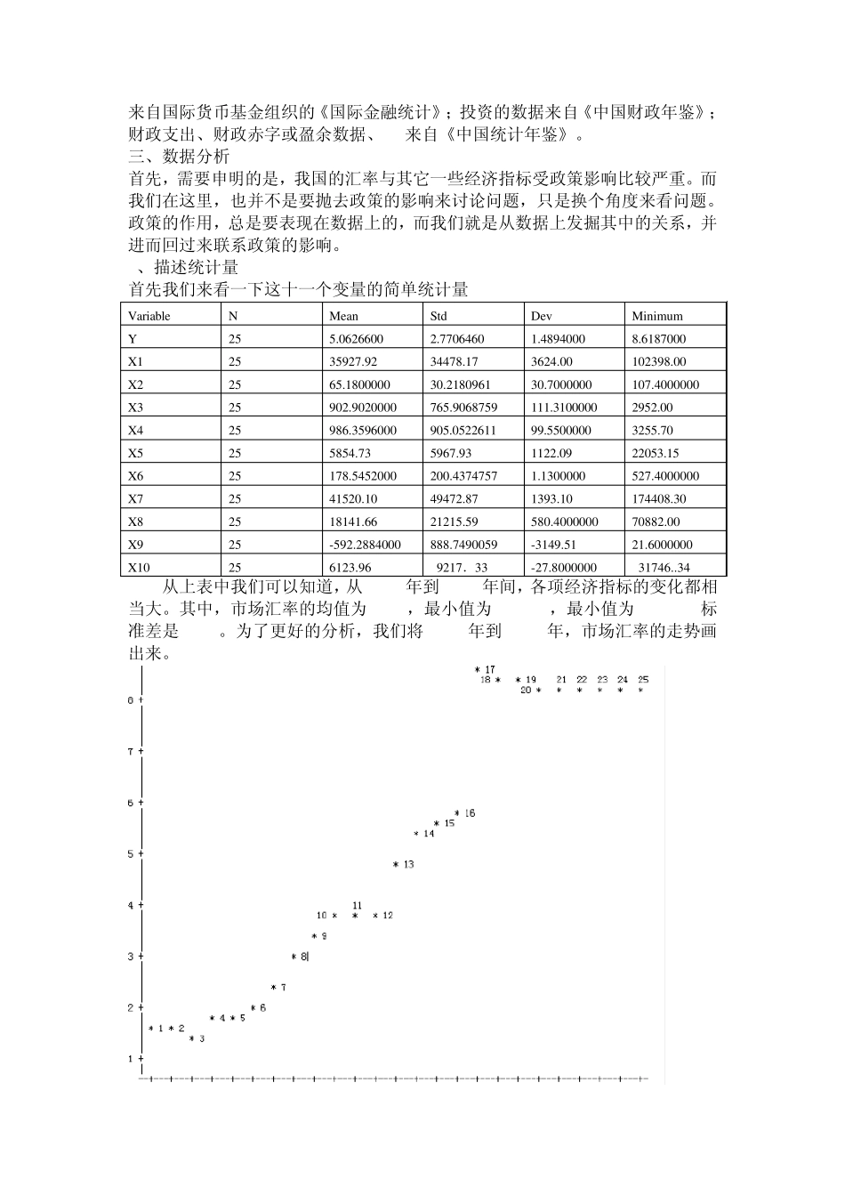 汇率及其相关因素的回归分析_第3页