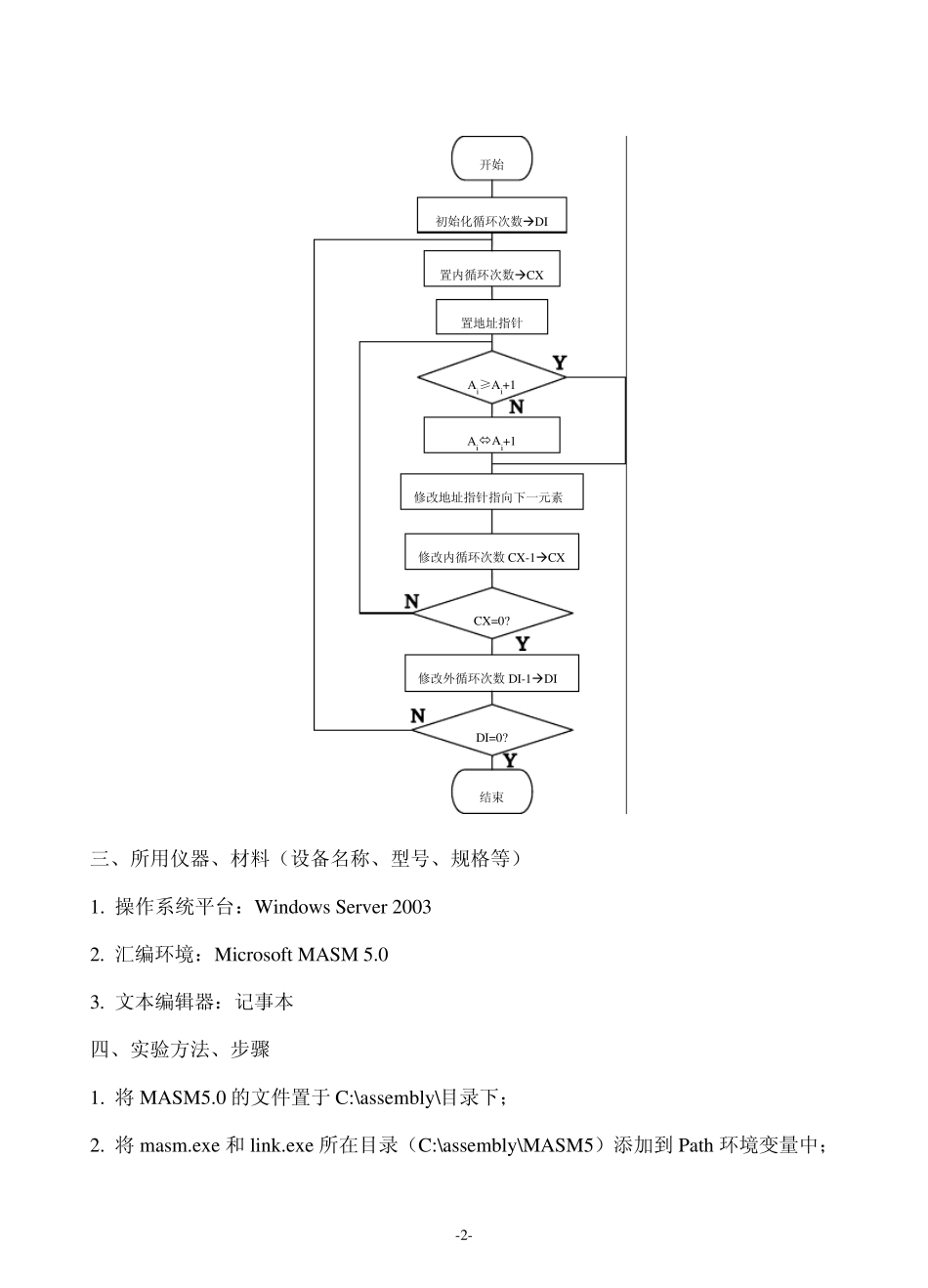 汇编BubbleSort(冒泡排序)_第2页