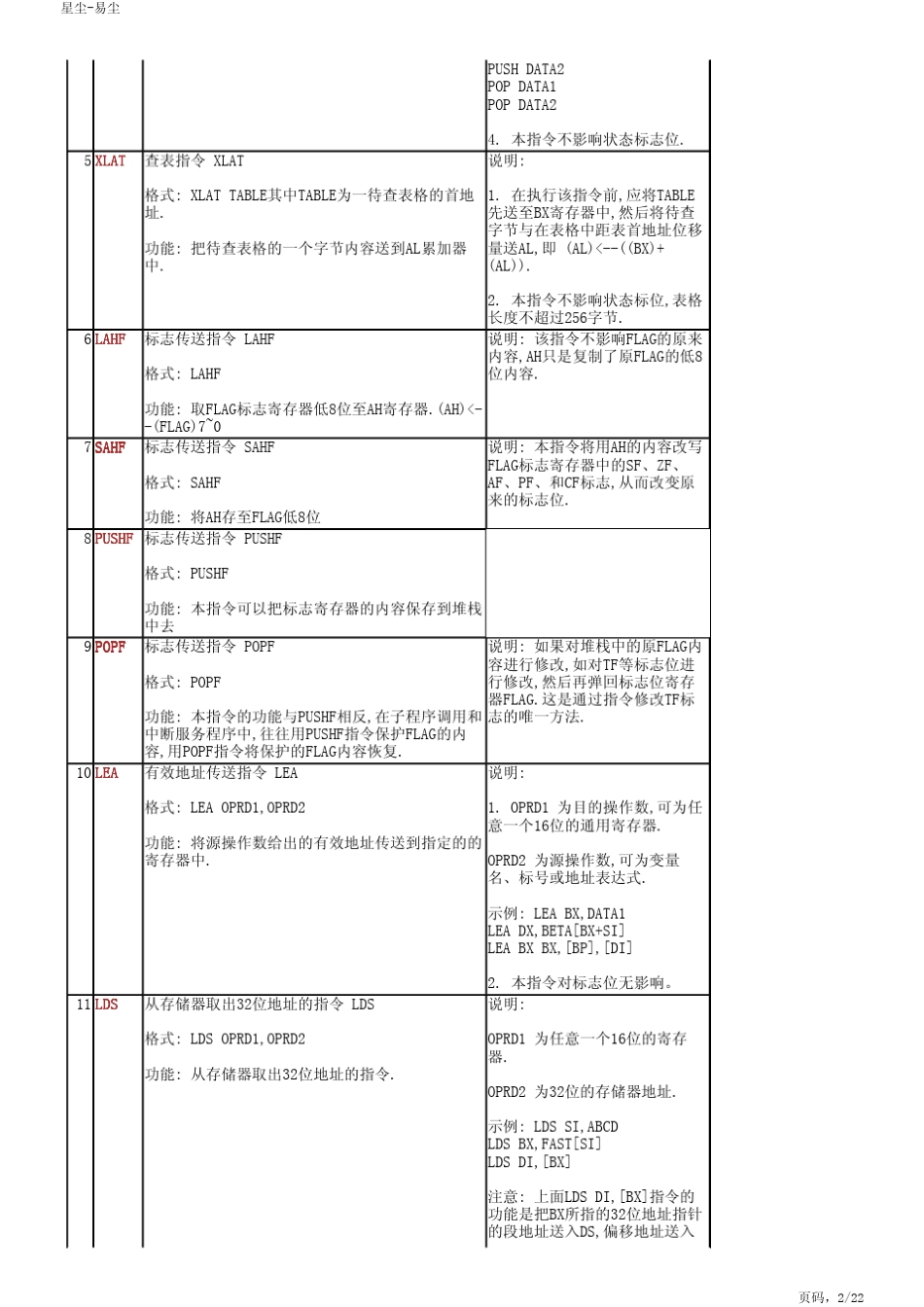 汇编指令大全+很全的汇编指令_第2页