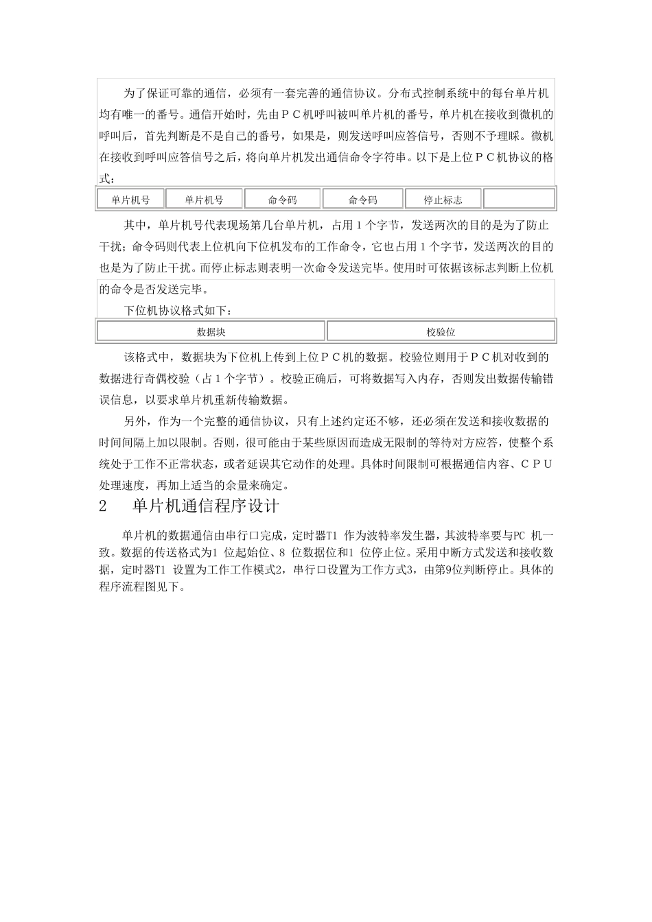 汇编语言实现串口通信(PC和单片机间)_第3页