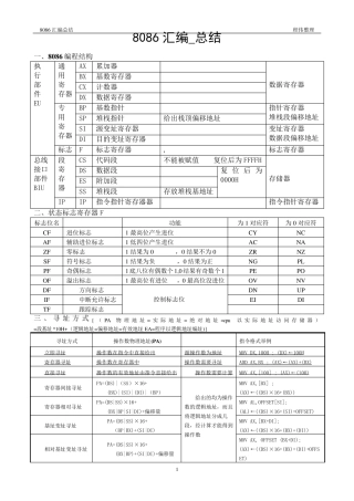 汇编语言速成秘籍