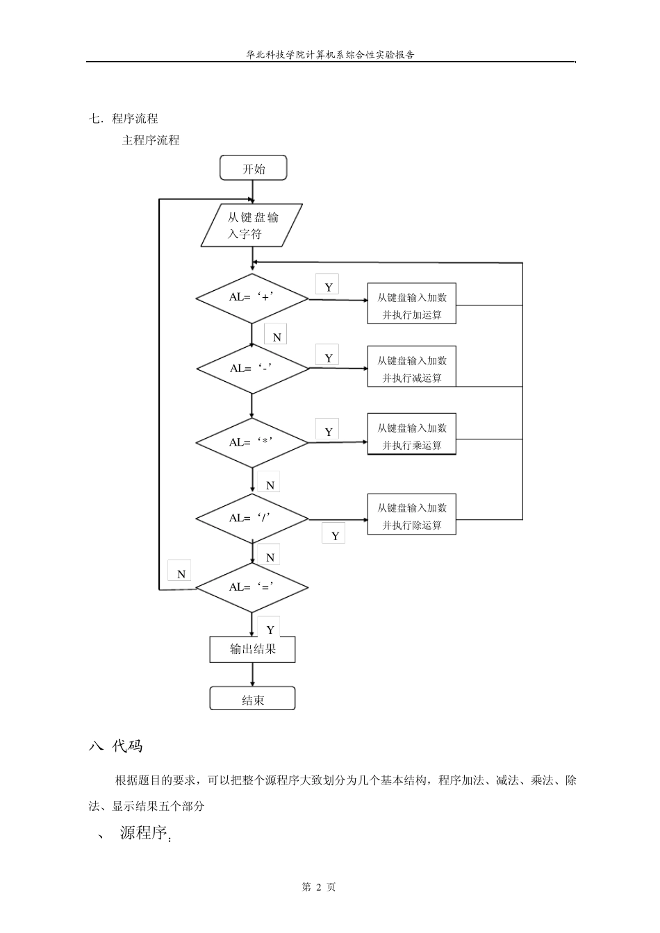 汇编课程设计报告四则运算_第3页