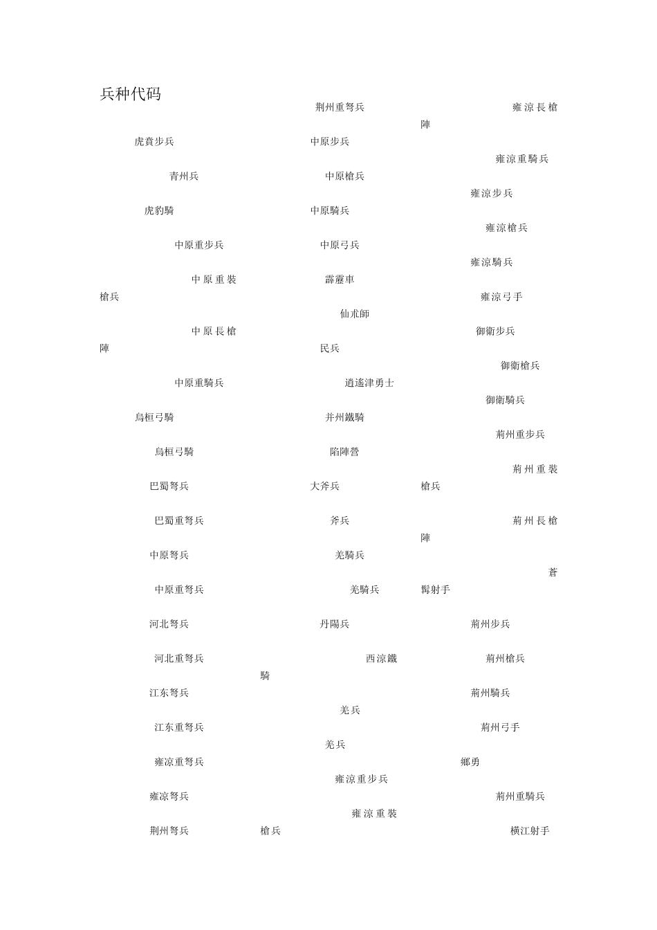汉之殇全面战争兵种人物代码_第1页