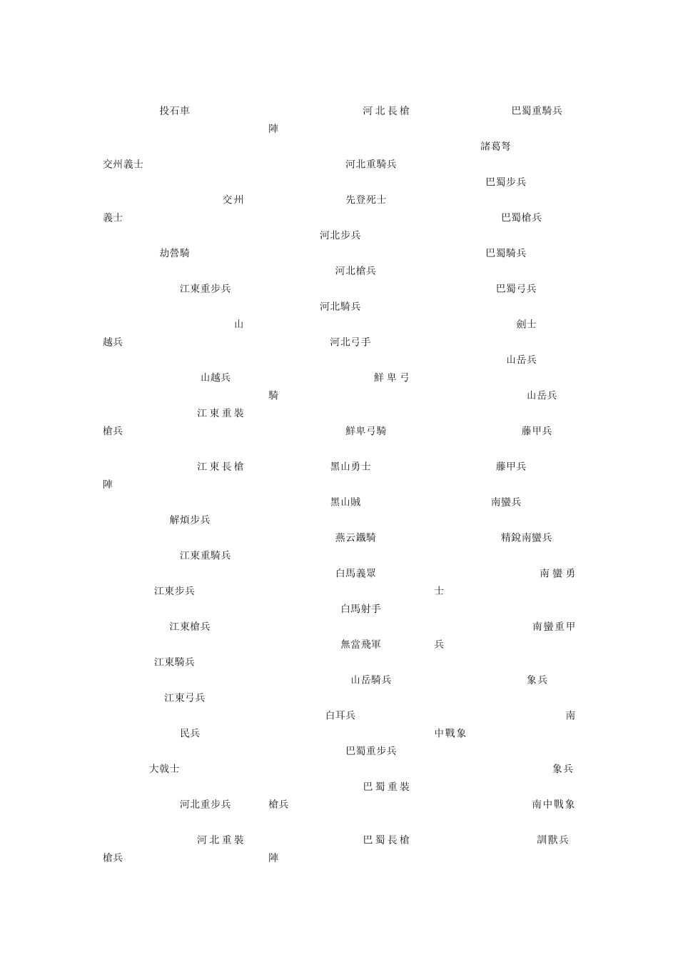 汉之殇全面战争兵种人物代码_第2页