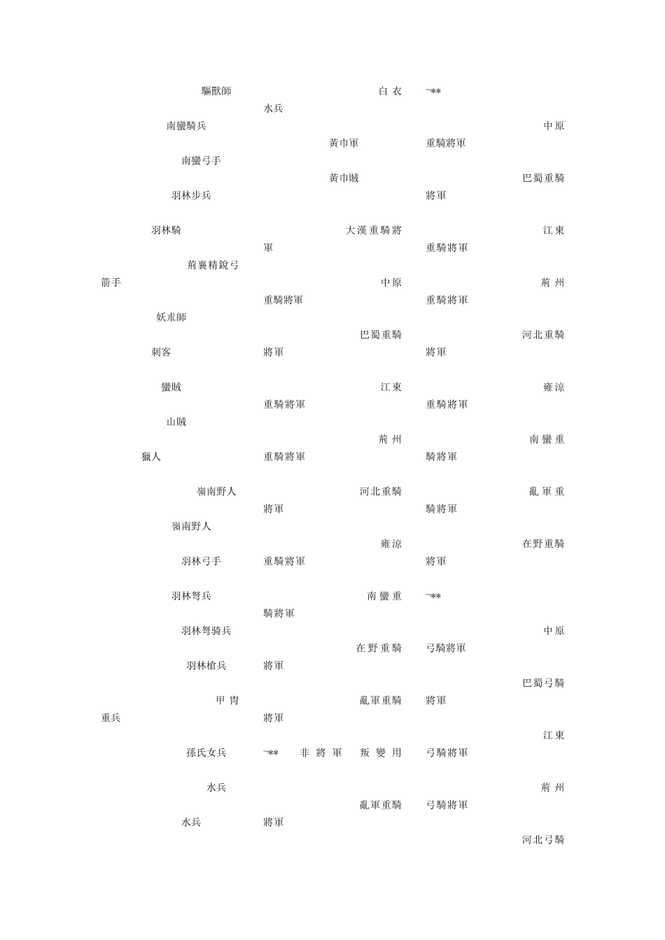汉之殇全面战争兵种人物代码_第3页