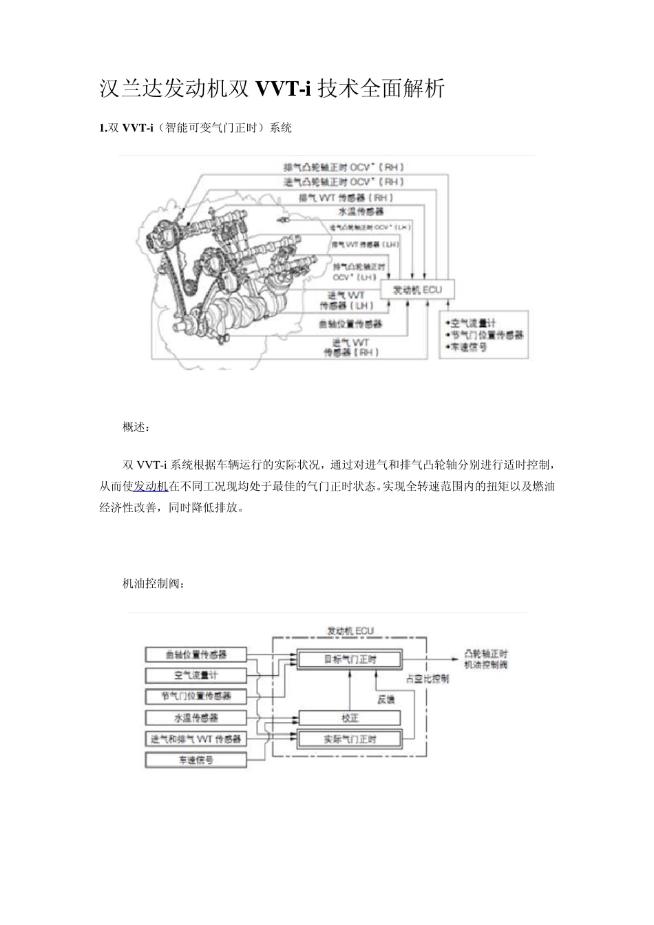 汉兰达发动机双VVT_第1页