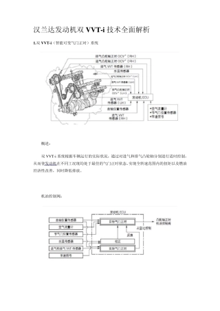 汉兰达发动机双VVT