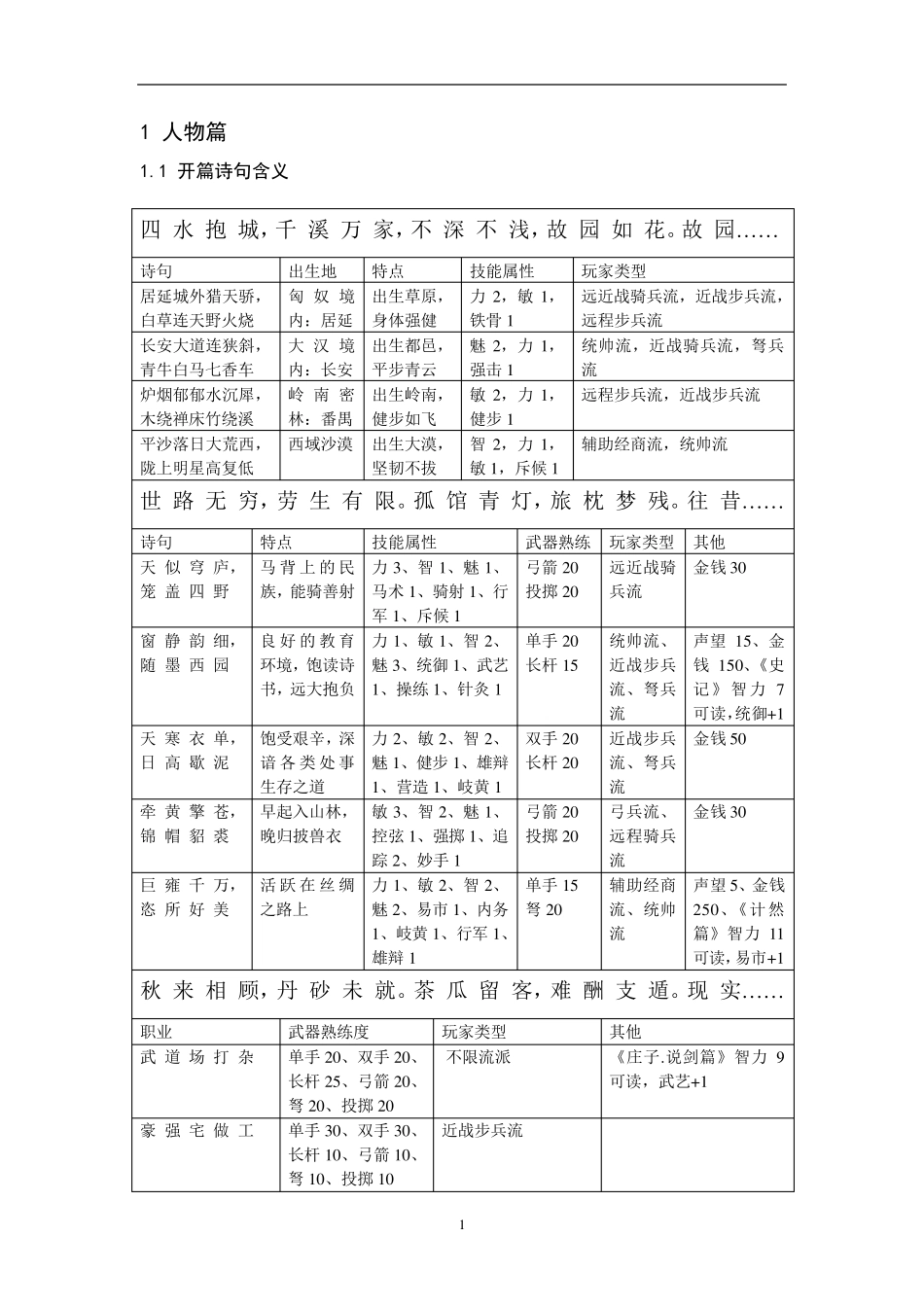 汉匈全面战争新手作弊指南_第3页