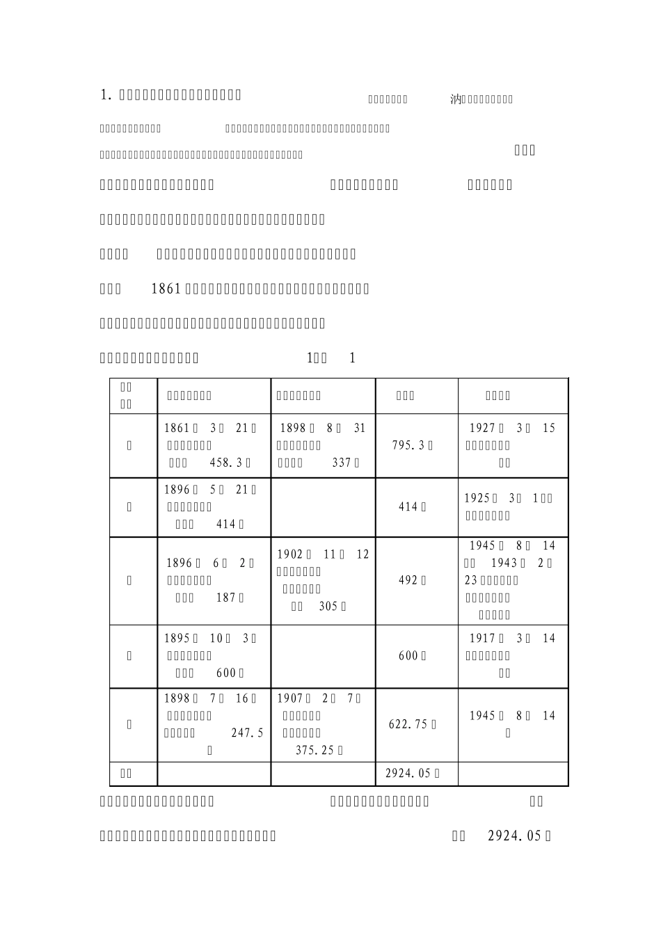 汉口租界整体风貌保护办法文档_第1页
