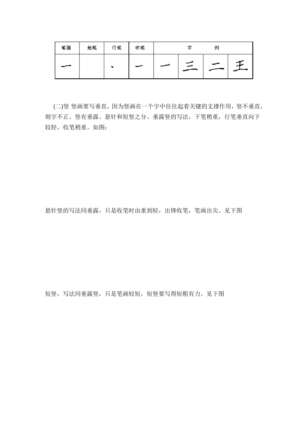 汉字28种基本笔画_第2页