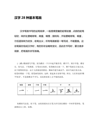 汉字28种基本笔画