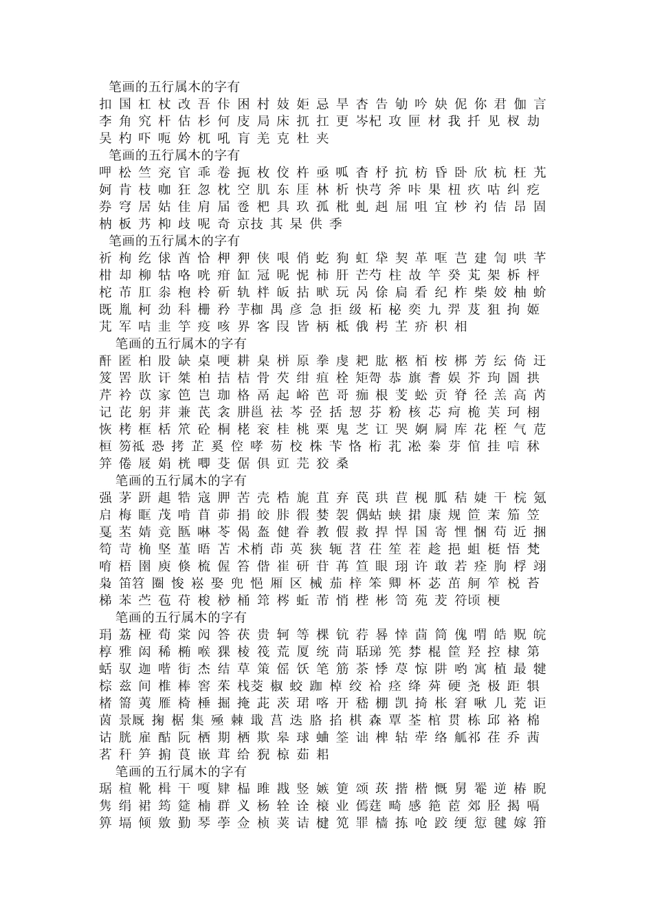 汉字_五行属性一览_第3页