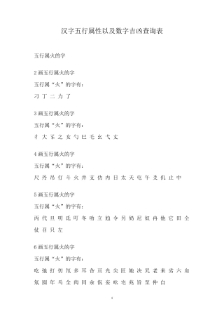 汉字五行属性以及数字吉凶查询表