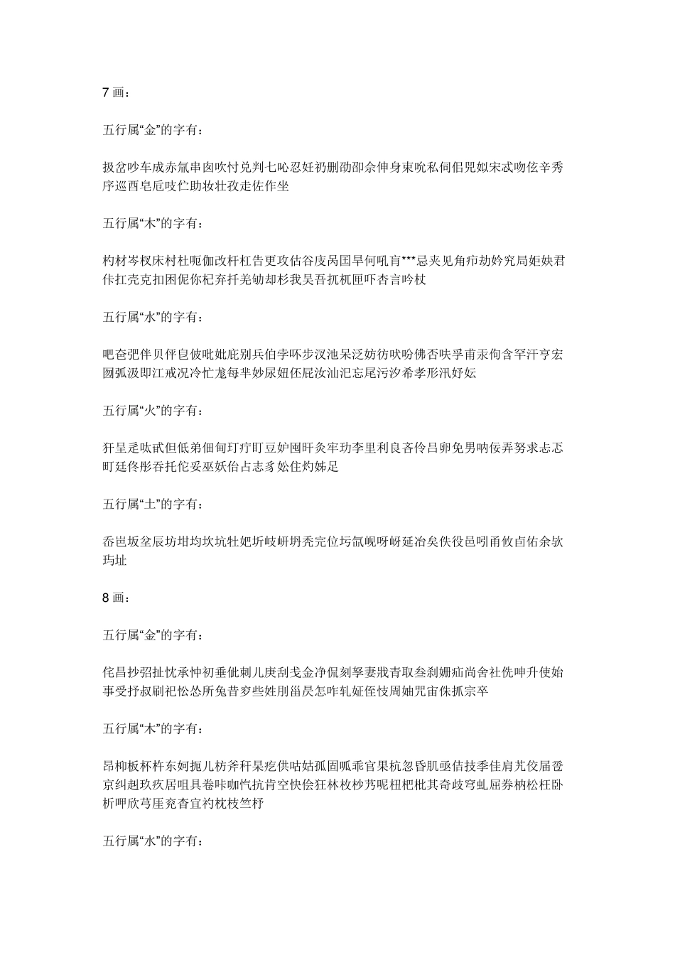 汉字五行表取名用_第3页