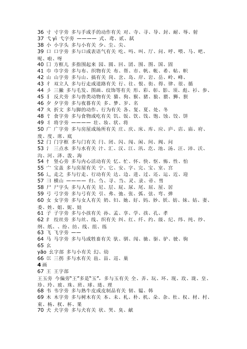 汉字偏旁及含义_第3页