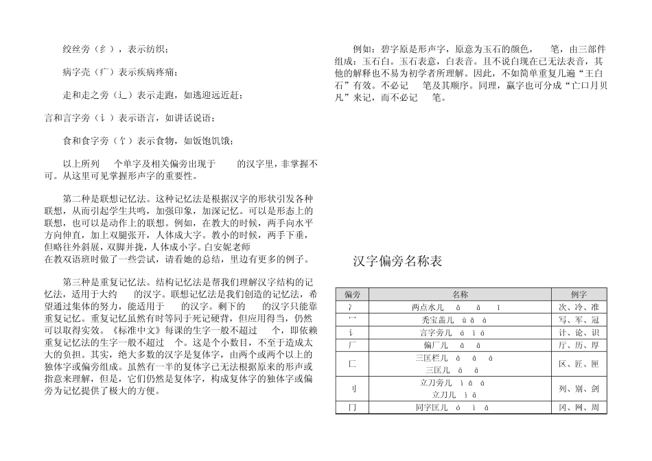 汉字偏旁部首的含义_第3页