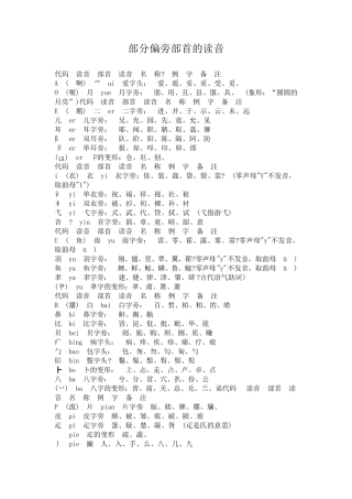汉字偏旁部首读法