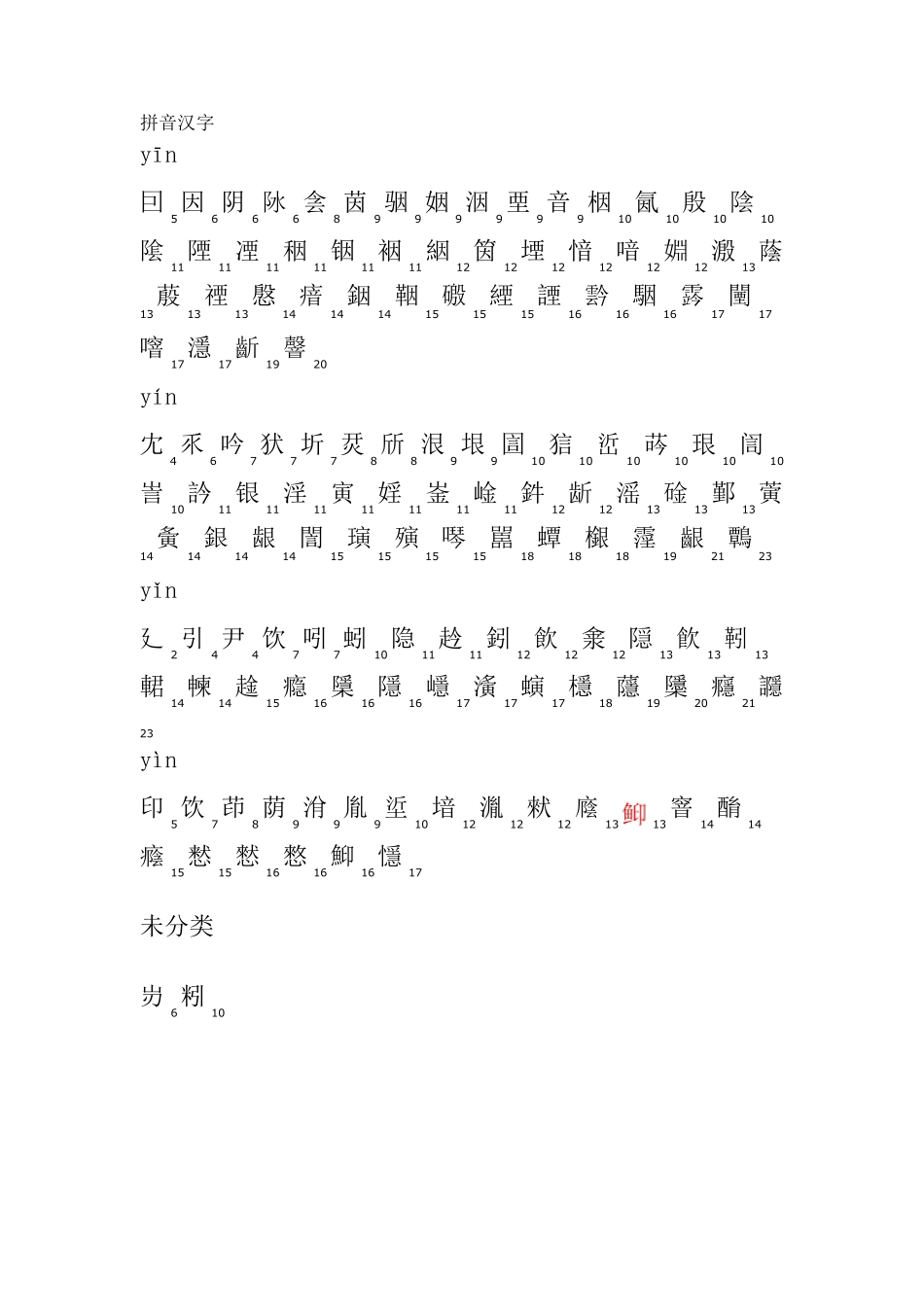 汉字前后鼻音大全_第1页