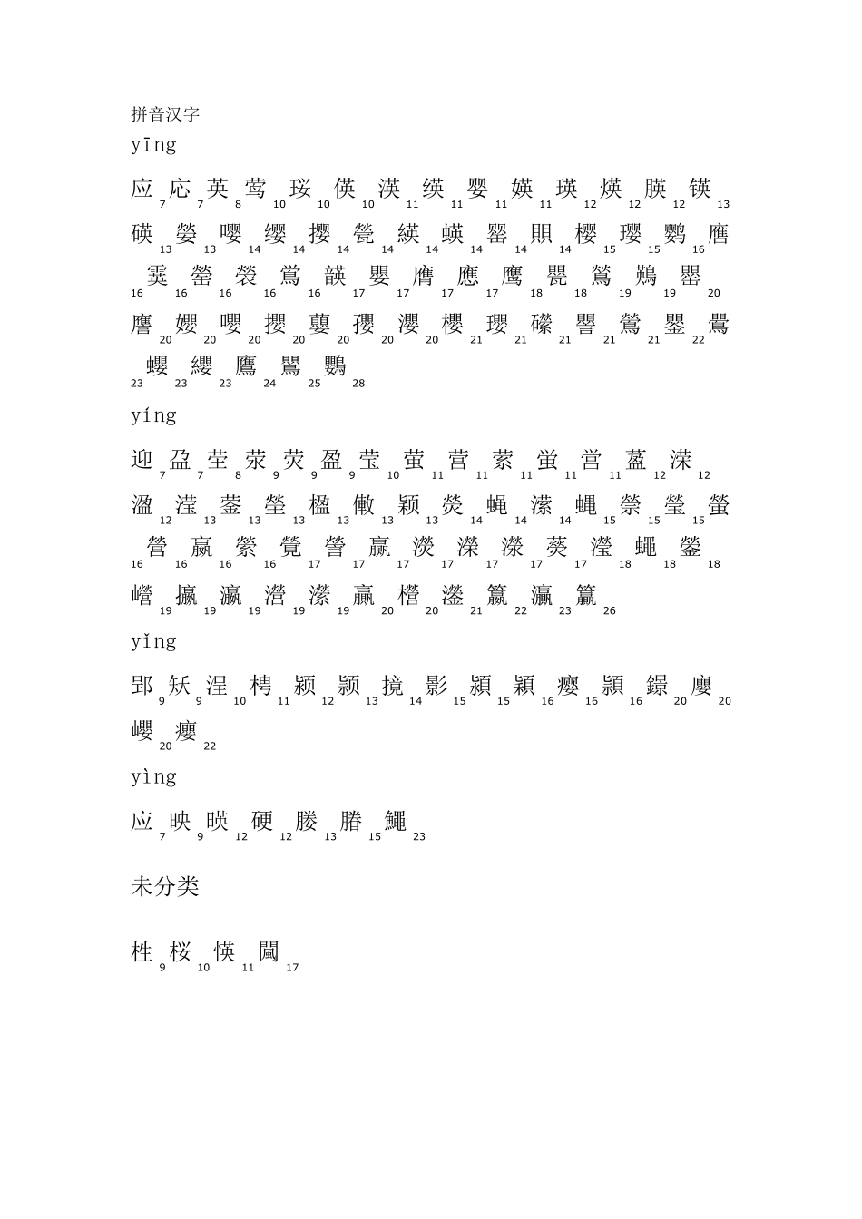 汉字前后鼻音大全_第2页