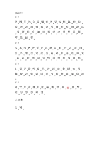 汉字前后鼻音大全