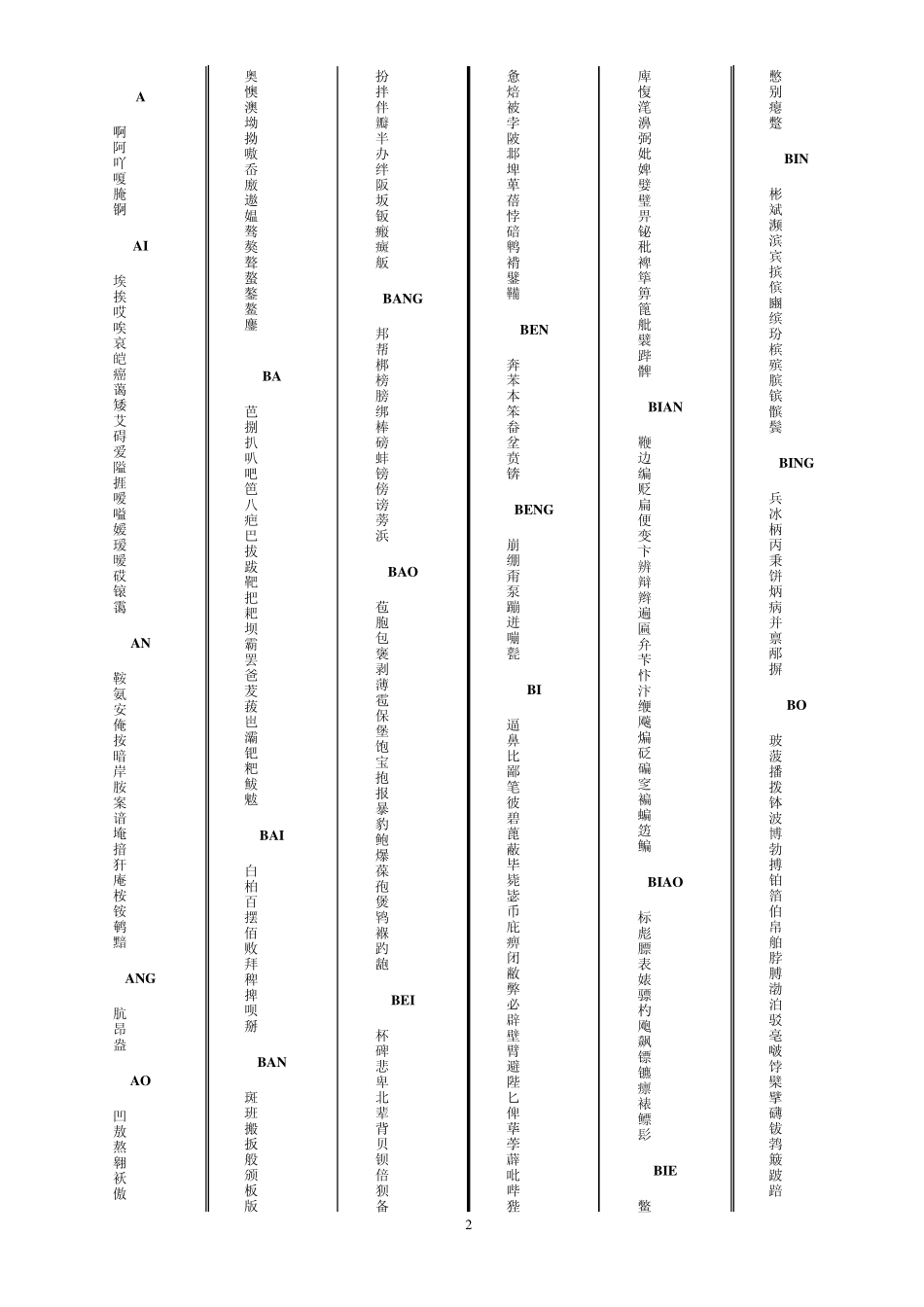 汉字区位码查询_第2页