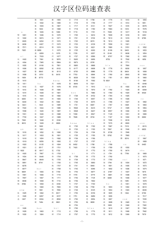 汉字区位码速查表