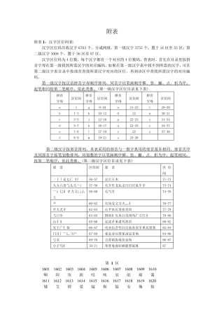 汉字区位码表