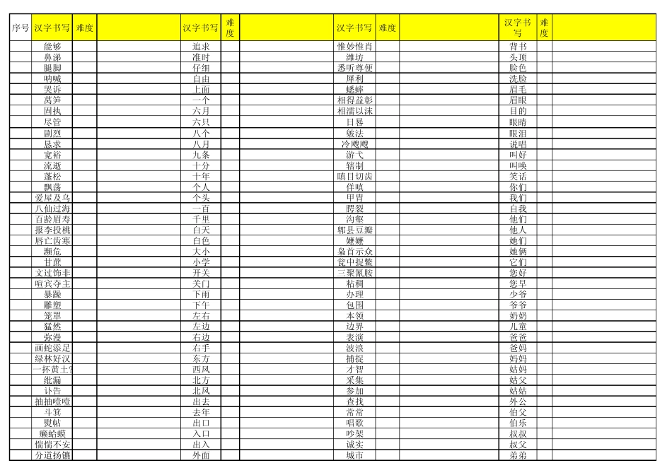 汉字听写大赛参考(难度19)_第1页