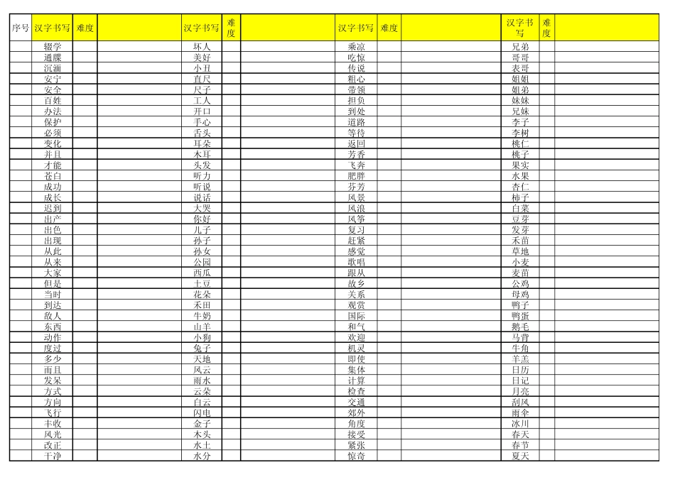 汉字听写大赛参考(难度19)_第2页