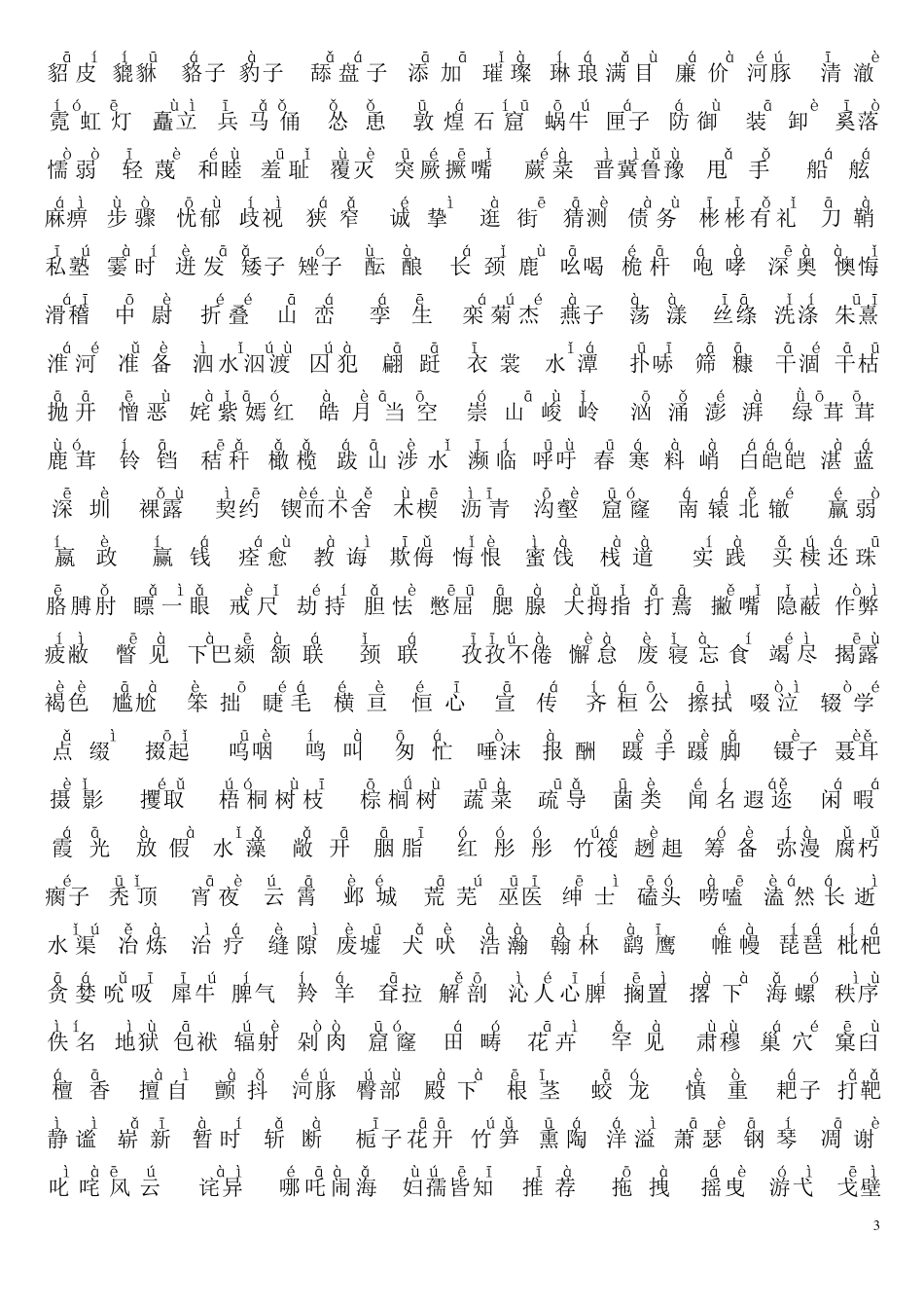 汉字听写大赛带拼音题库(小学、初中)_第3页