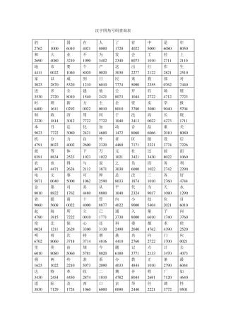 汉字四角号码查询表