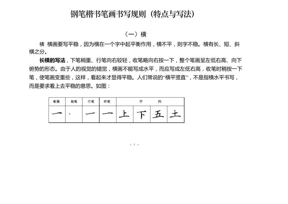汉字基本笔画书写规则_第1页