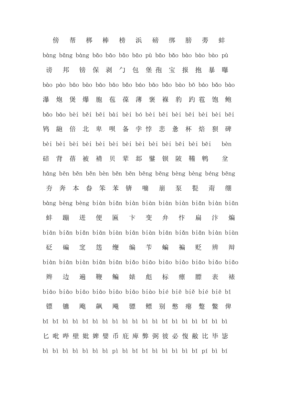 汉字大全(6981个最常用汉字及其拼音)_第2页