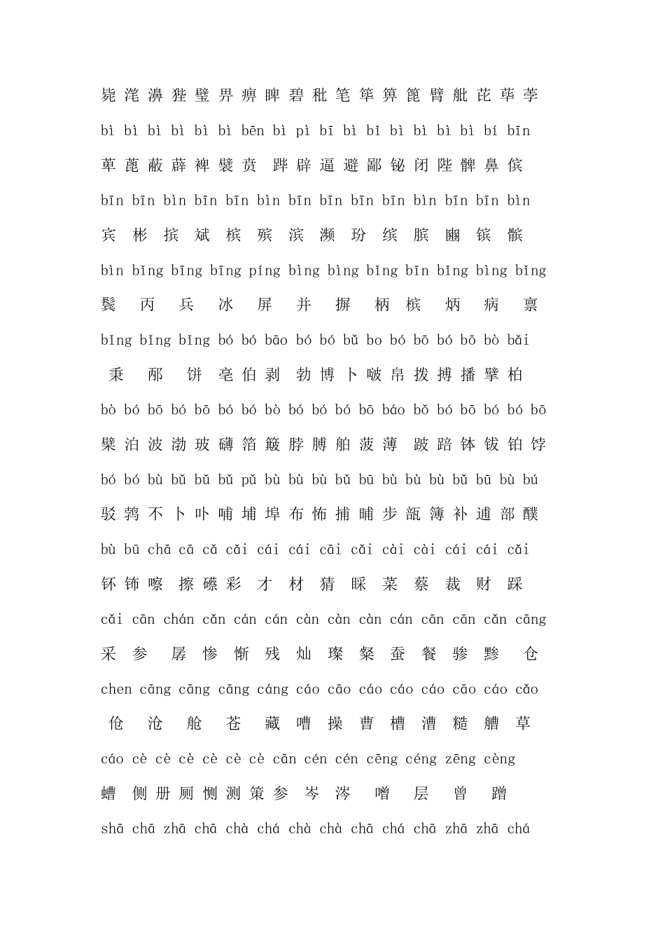 汉字大全(6981个最常用汉字及其拼音)_第3页