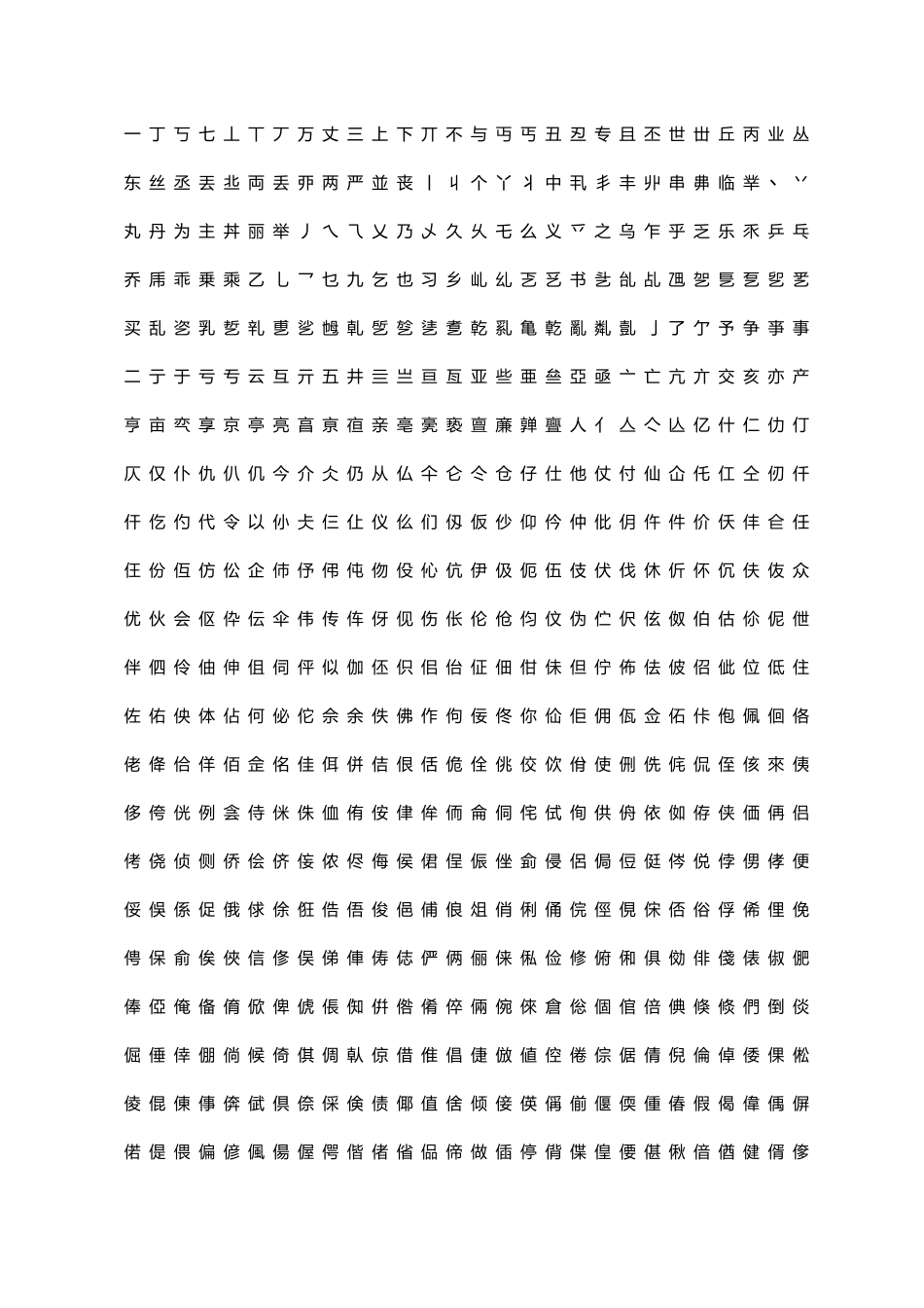 汉字大全(2.1万字)_第1页