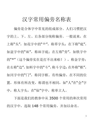 汉字常用偏旁名称表148个