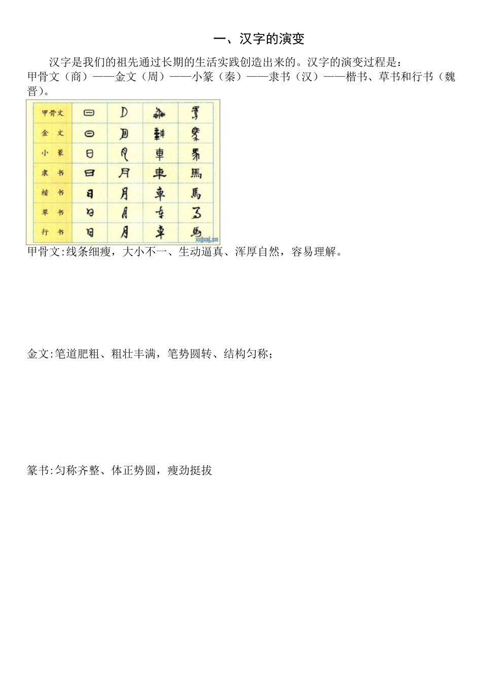 汉字演变、构成、部首_第1页