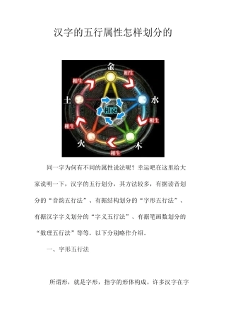 汉字的五行属性怎样划分的