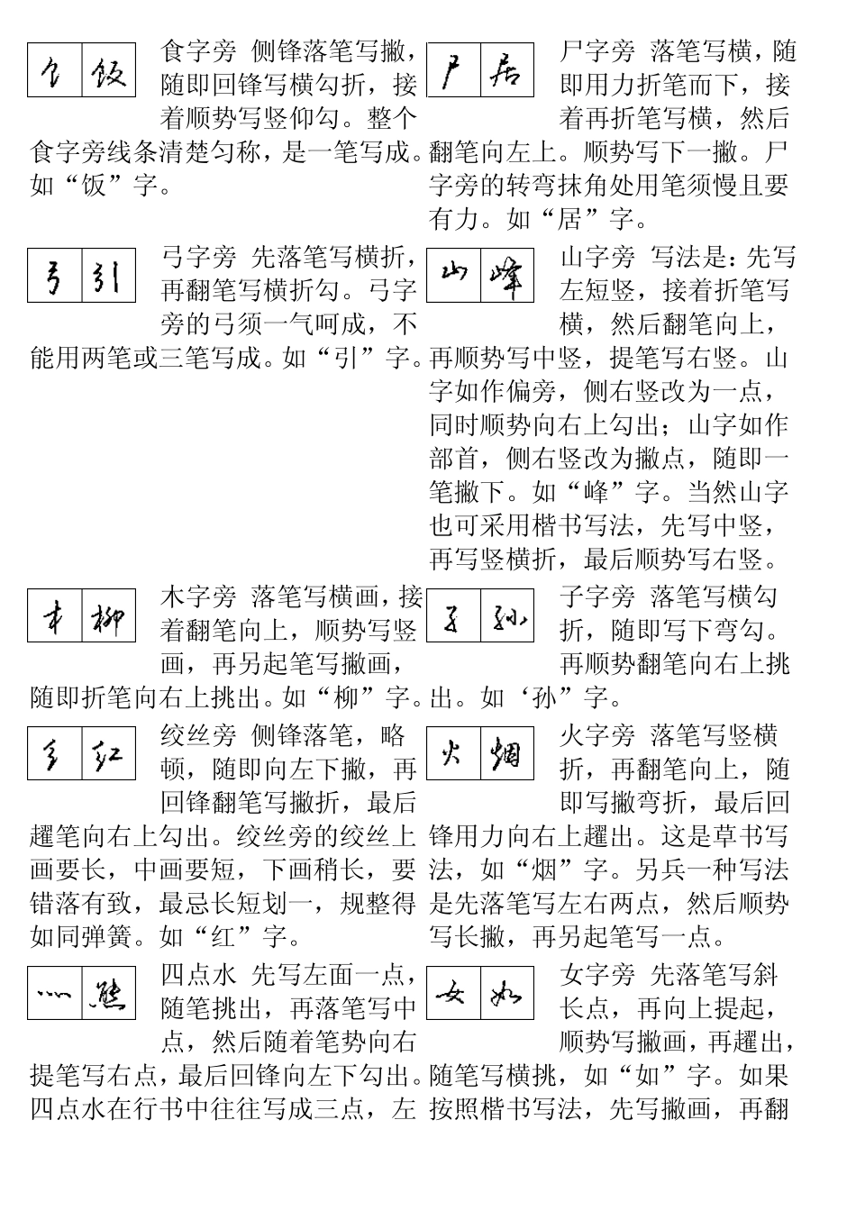 汉字的偏旁部首_第3页