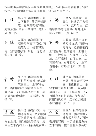 汉字的偏旁部首