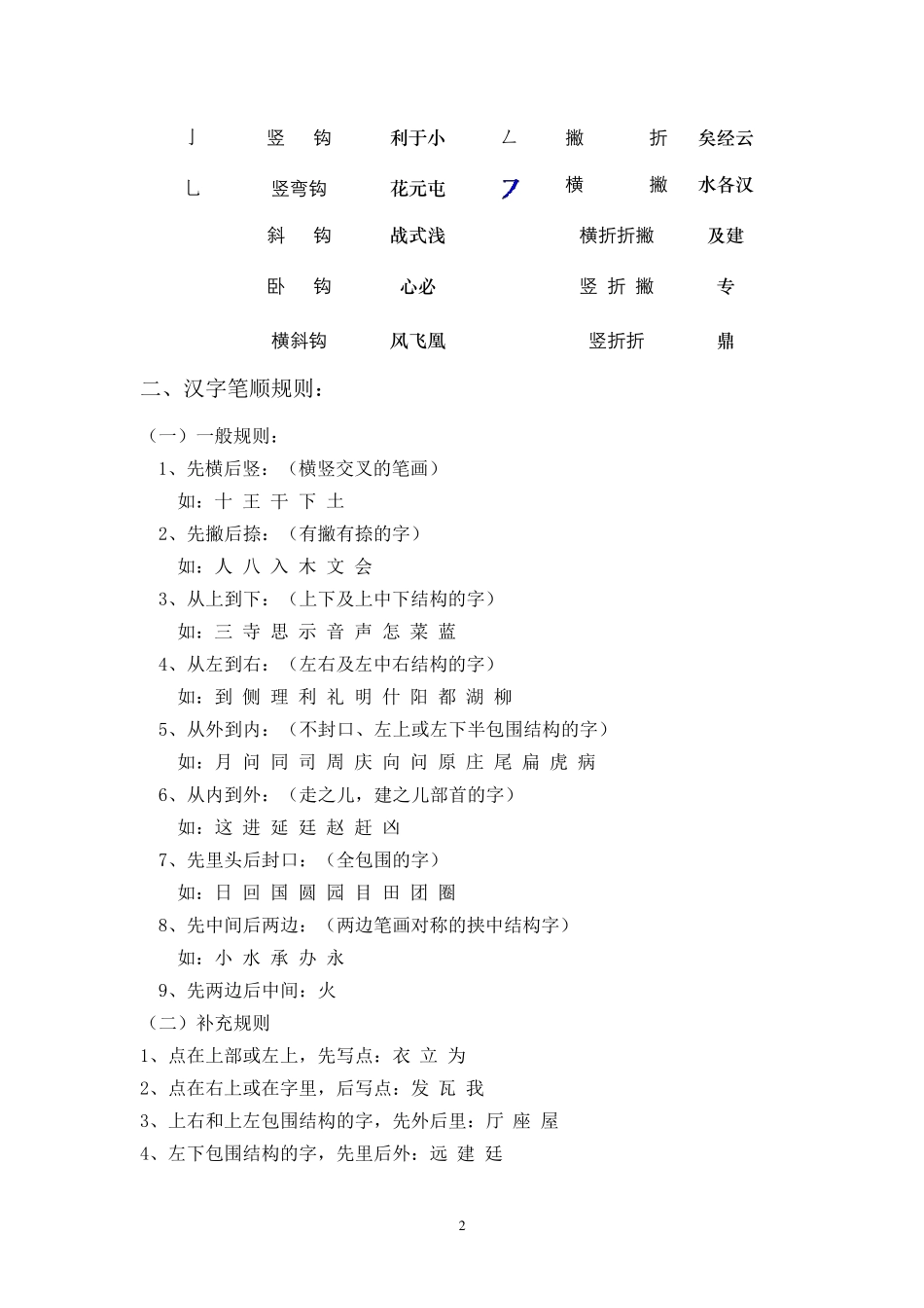 汉字笔画名称、笔顺规则、偏旁部首和间架结构_第2页