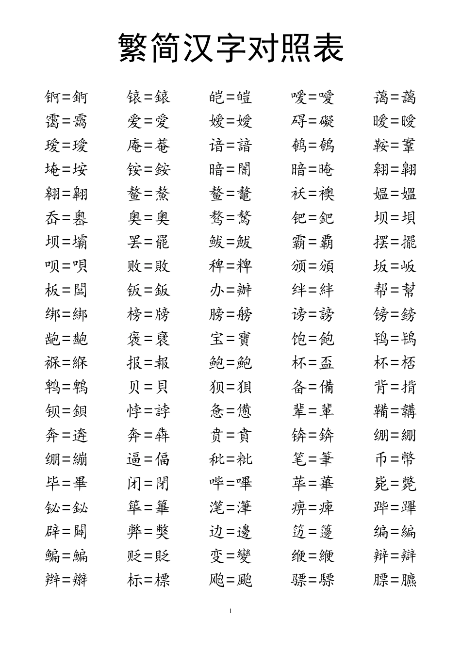 汉字简体繁体对照表大全_第1页