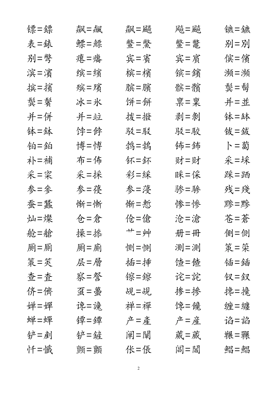 汉字简体繁体对照表大全_第2页