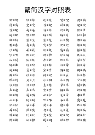 汉字简体繁体对照表大全