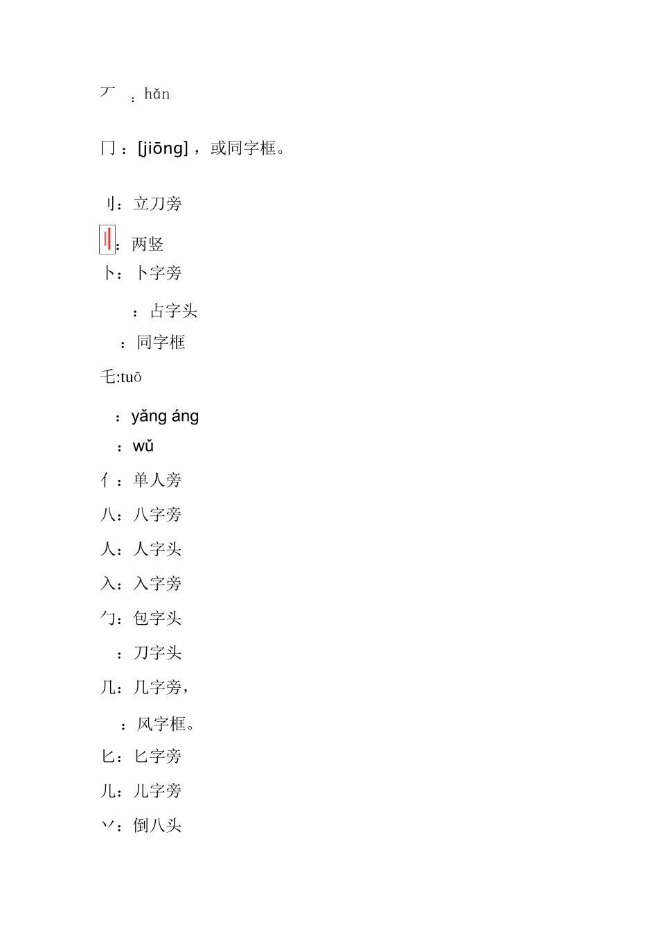 汉字部件大全_第2页