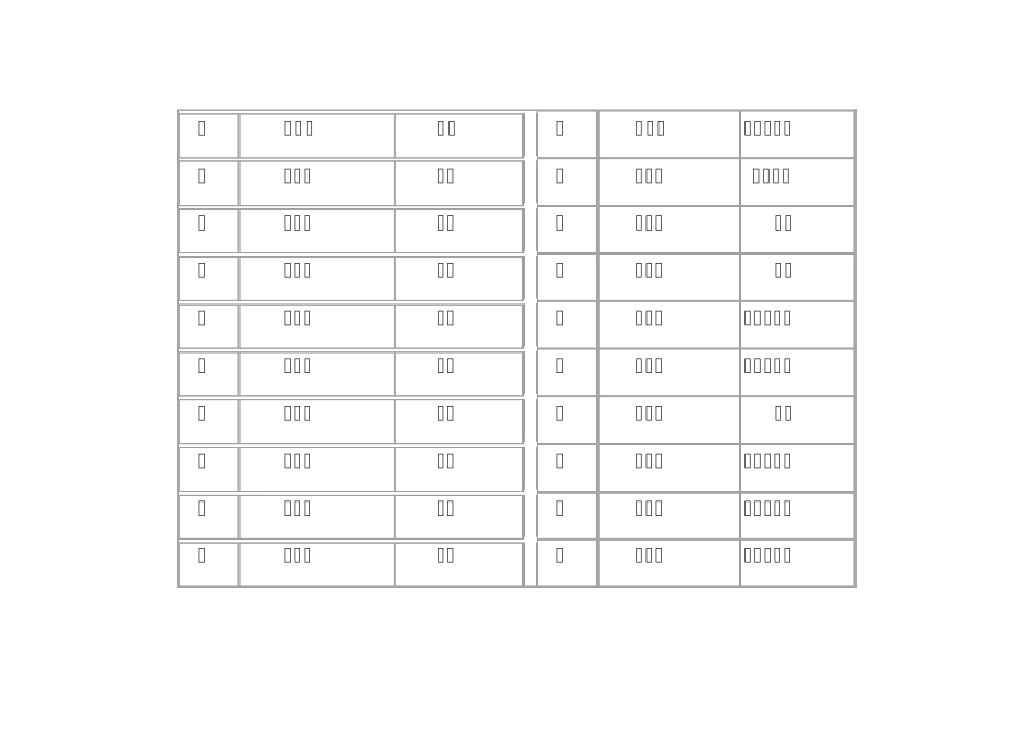汉字部首、笔画名称及标点符号用法表_第2页